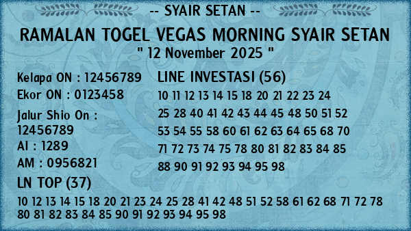 Prediksi Vegas Morning