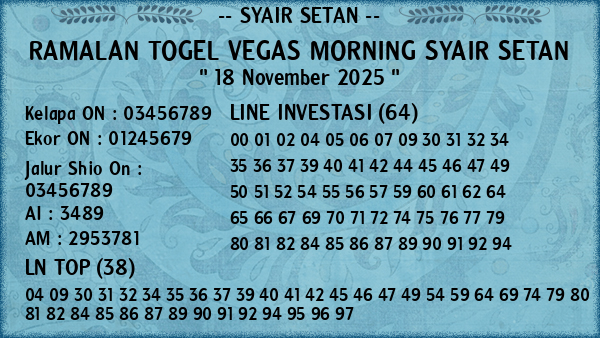 Prediksi Vegas Morning