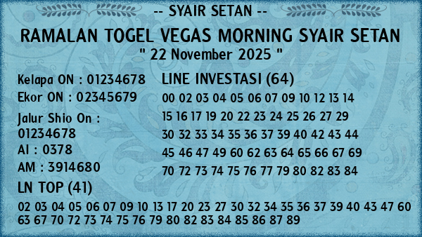 Prediksi Vegas Morning