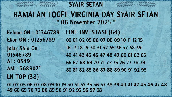 Prediksi Virginia Day