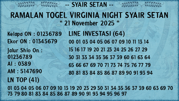 Prediksi Virginia Night