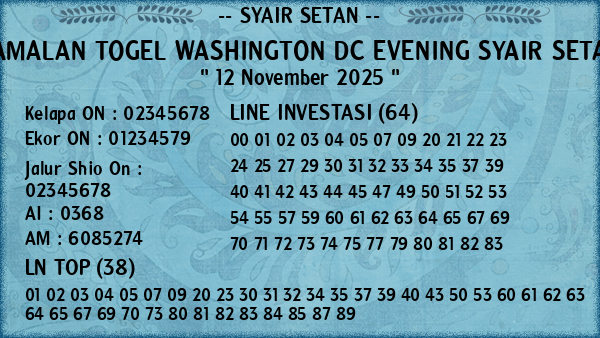 Prediksi Washington Dc Evening