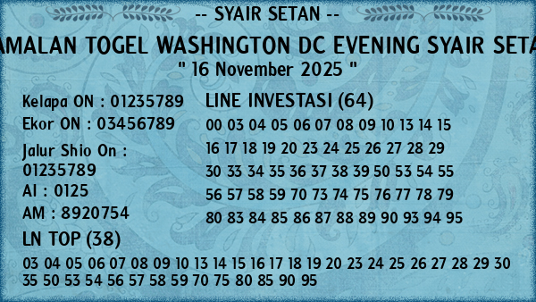 Prediksi Washington Dc Evening