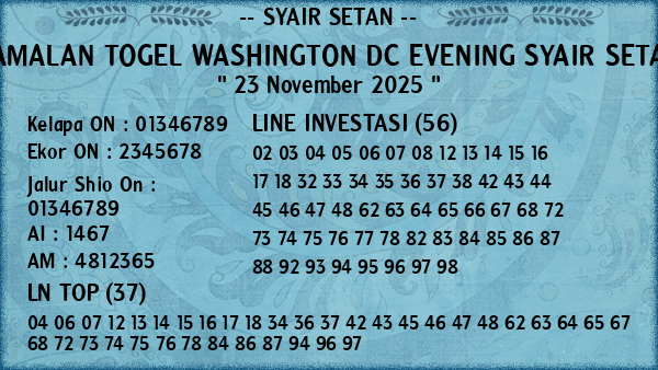 Prediksi Washington Dc Evening