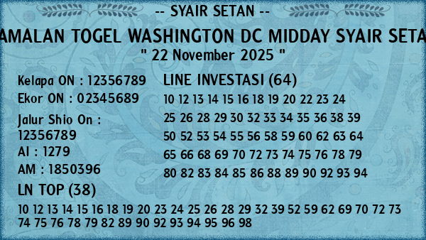 Prediksi Washington Dc Midday