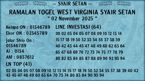 Prediksi West Virginia