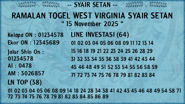 Prediksi West Virginia