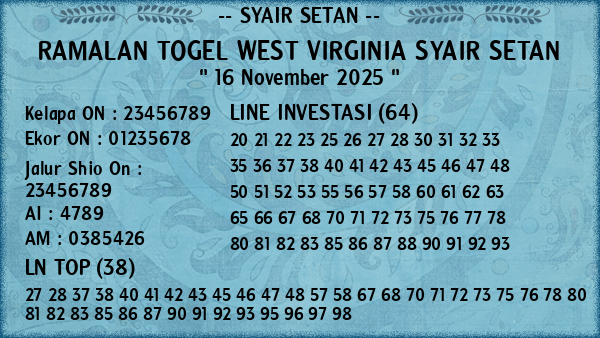 Prediksi West Virginia