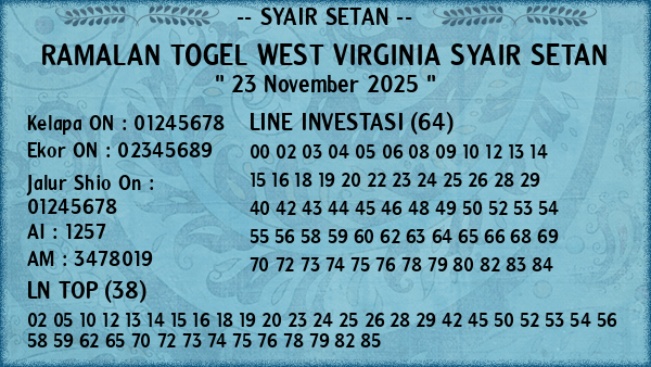 Prediksi West Virginia