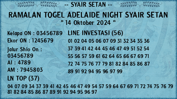 Prediksi Adelaide Night