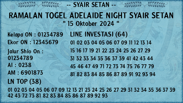 Prediksi Adelaide Night