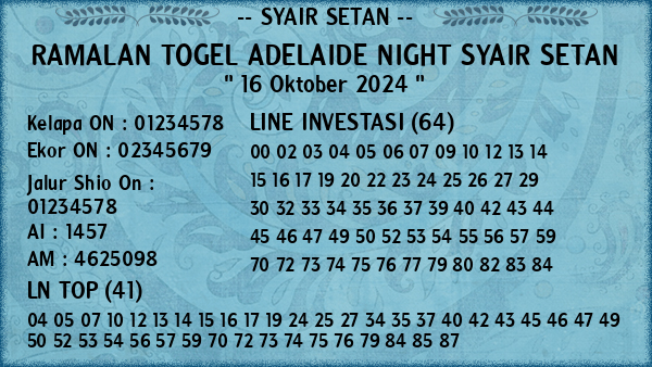 Prediksi Adelaide Night