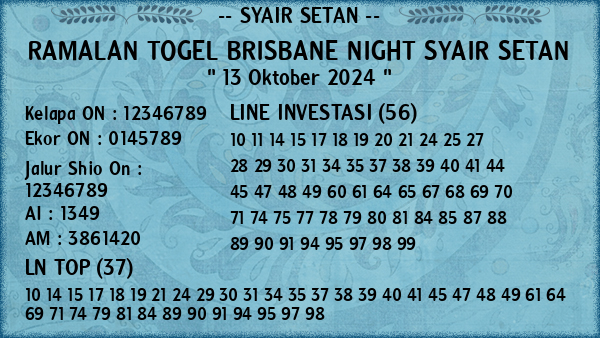 Prediksi Brisbane Night