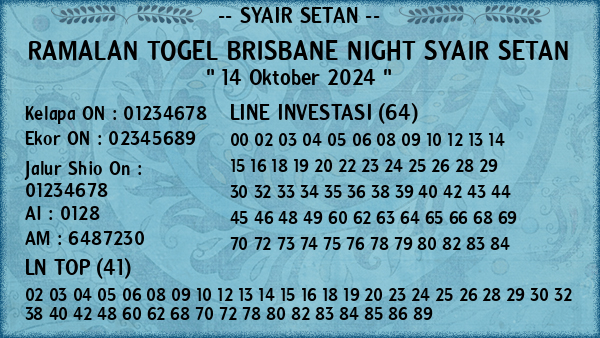 Prediksi Brisbane Night