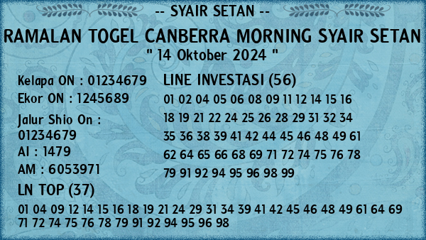 Prediksi Canberra Morning