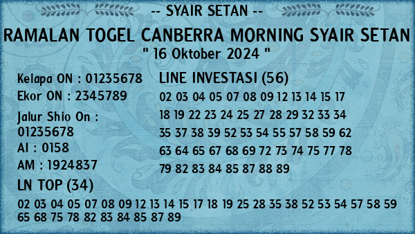 Prediksi Canberra Morning