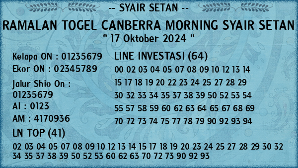 Prediksi Canberra Morning