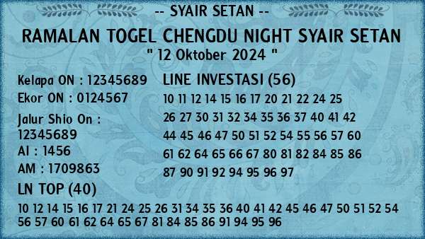 Prediksi Chengdu Night