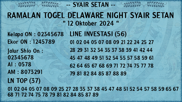 Prediksi Delaware Night