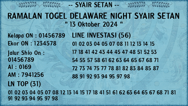 Prediksi Delaware Night