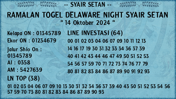 Prediksi Delaware Night