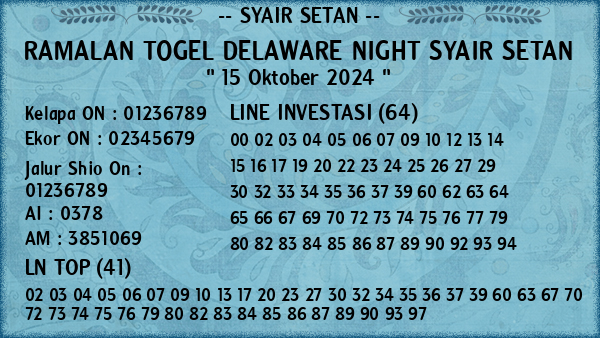 Prediksi Delaware Night