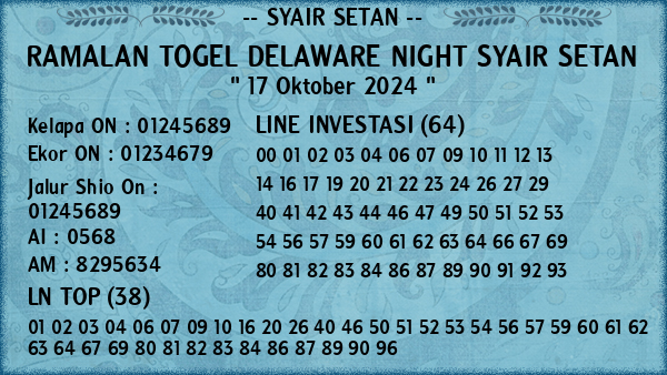 Prediksi Delaware Night