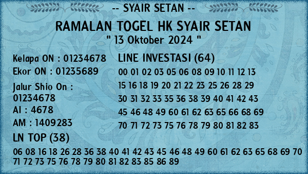 Prediksi HK