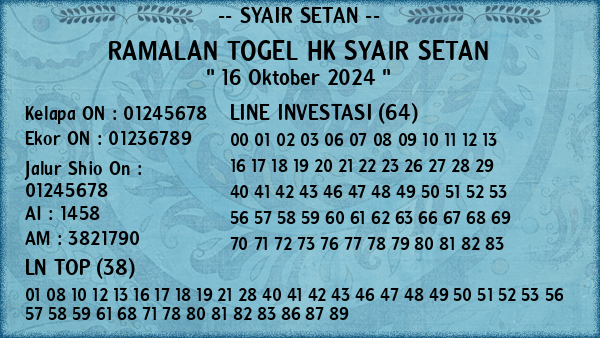 Prediksi HK