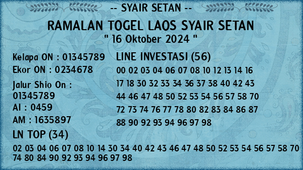 Prediksi Laos