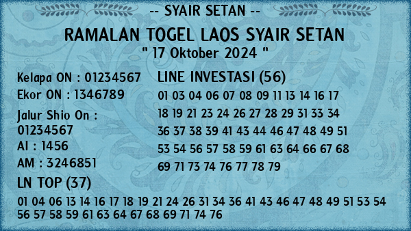 Prediksi Laos