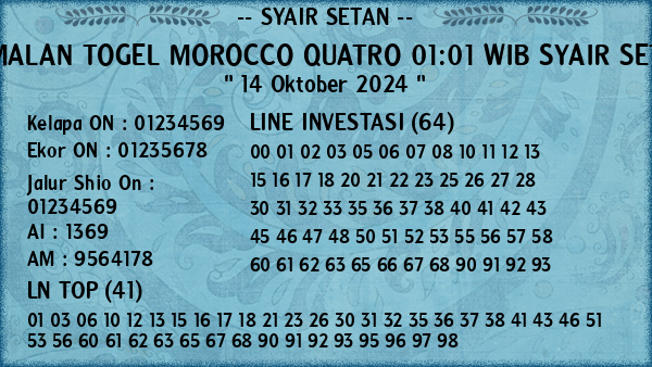 Prediksi Morocco Quatro 01:01 WIB