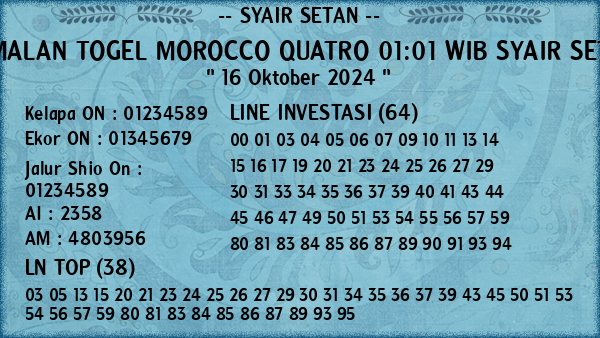 Prediksi Morocco Quatro 01:01 WIB