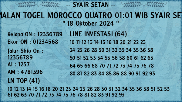 Prediksi Morocco Quatro 01:01 WIB