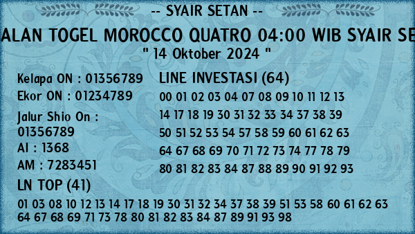 Prediksi Morocco Quatro 04:00 WIB