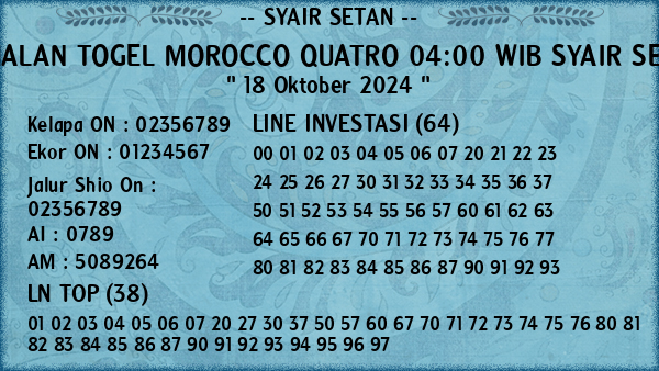 Prediksi Morocco Quatro 04:00 WIB