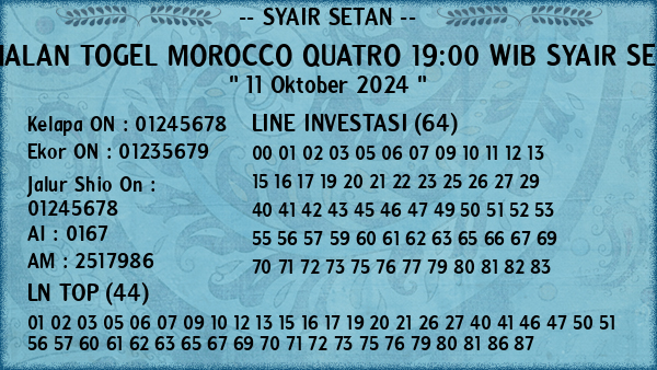 Prediksi Morocco Quatro 19:00 WIB