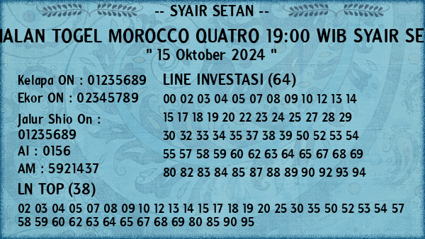 Prediksi Morocco Quatro 19:00 WIB