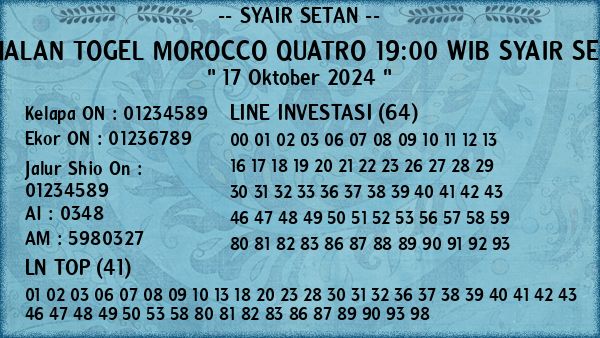 Prediksi Morocco Quatro 19:00 WIB