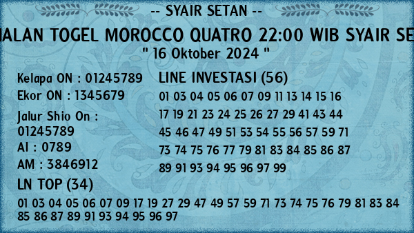 Prediksi Morocco Quatro 22:00 WIB