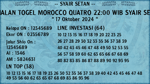 Prediksi Morocco Quatro 22:00 WIB