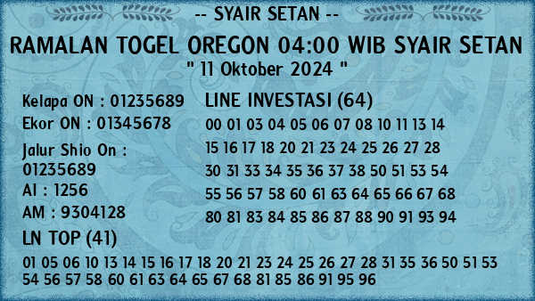 Prediksi Oregon 04:00 WIB