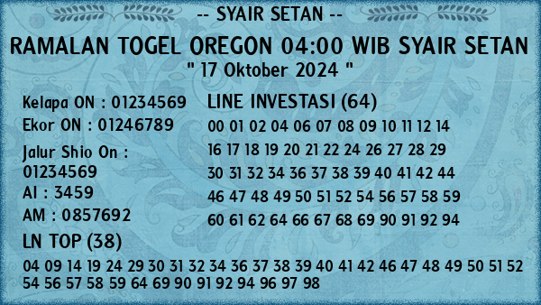 Prediksi Oregon 04:00 WIB