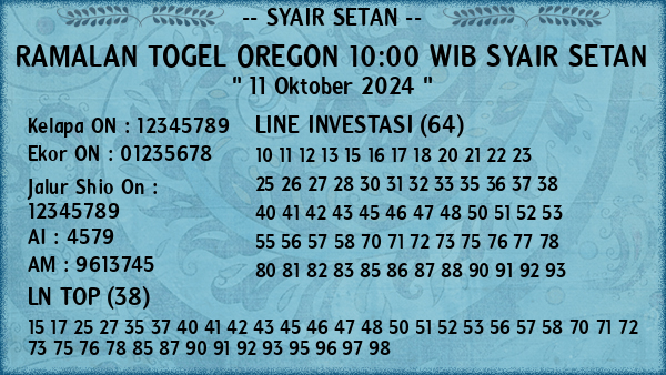 Prediksi Oregon 10:00 WIB