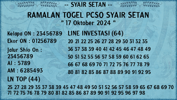 Prediksi Pcso