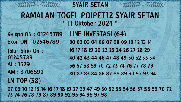 Prediksi Poipet12