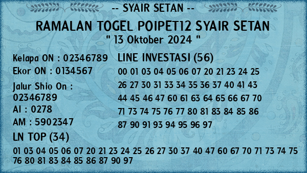 Prediksi Poipet12