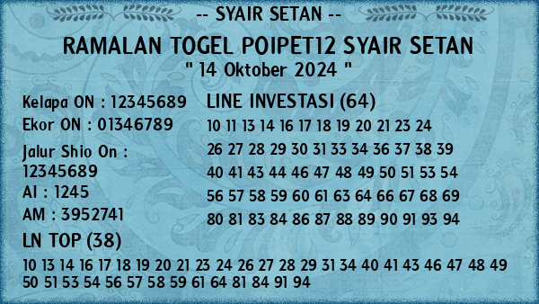 Prediksi Poipet12