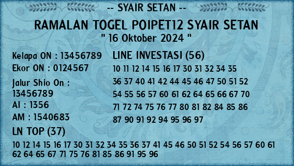 Prediksi Poipet12