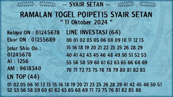 Prediksi Poipet15